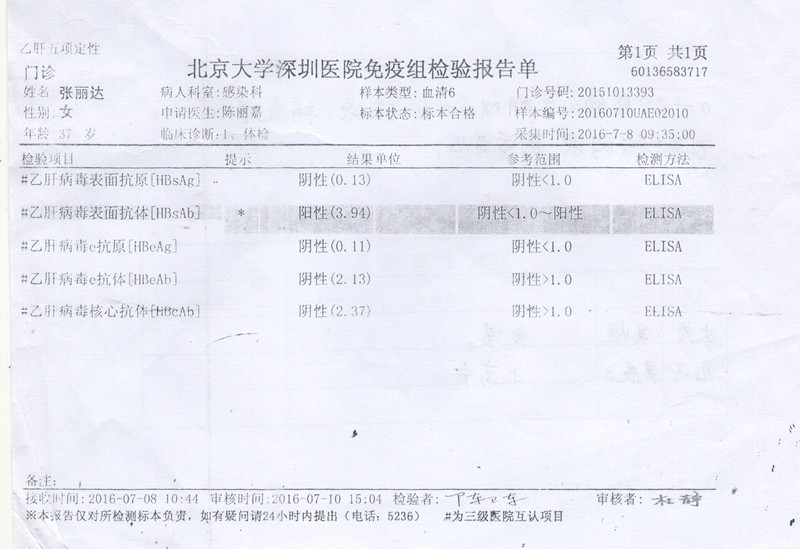 張麗達健康800_副本.jpg